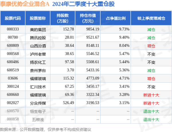 皇冠现金体育官方app娱乐帮助队员们缓解肌肉疼痛-皇冠现金体育官方(中国大陆)官方网站