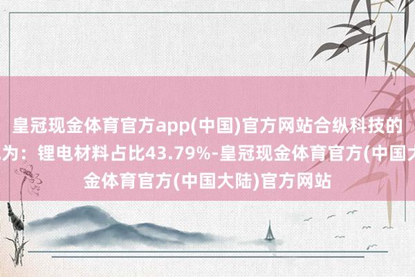 皇冠现金体育官方app(中国)官方网站合纵科技的商业收入组成为：锂电材料占比43.79%-皇冠现金体育官方(中国大陆)官方网站